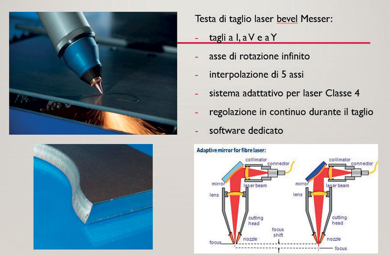 Il 70% dei sistemi laser che escono dagli stabilimenti Messer sono equipaggiati con testa bevel.