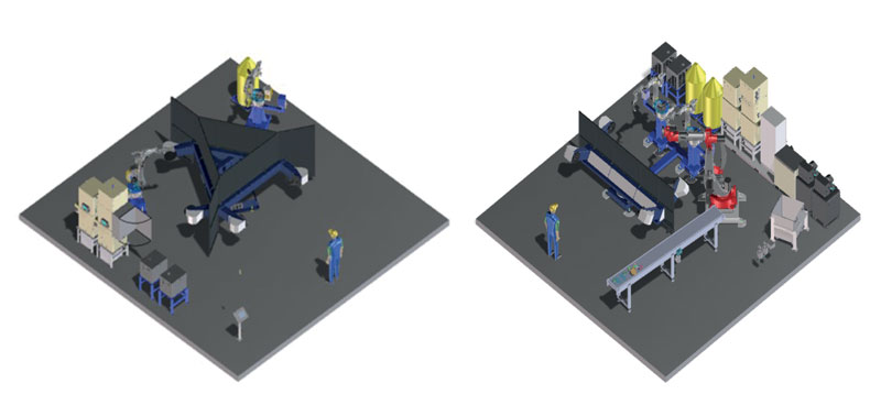 Alcuni esempi di soluzioni sviluppate da Roboteco-Italargon per la gestione di processi misti.
