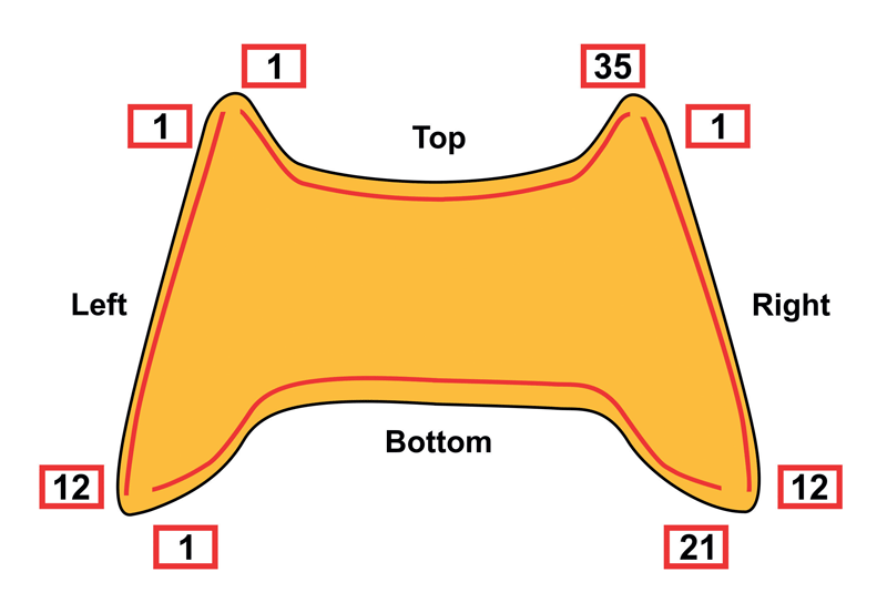 Figura 5. Schizzo esterno cofano con definizione sezioni di misura, sinistra - destra, alto - basso. I numeri indicavano l’inizio e la fine dei punti di misurazione.