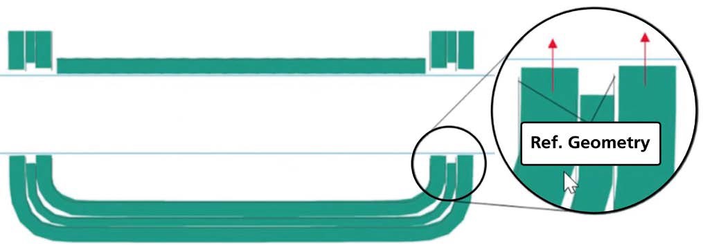 Figura 4 – Risultati della simulazione di assemblaggio.