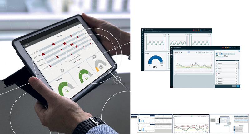 Proficy Operations Hub consente di migliorare la collaborazione tra i diversi dipartimenti aziendali.