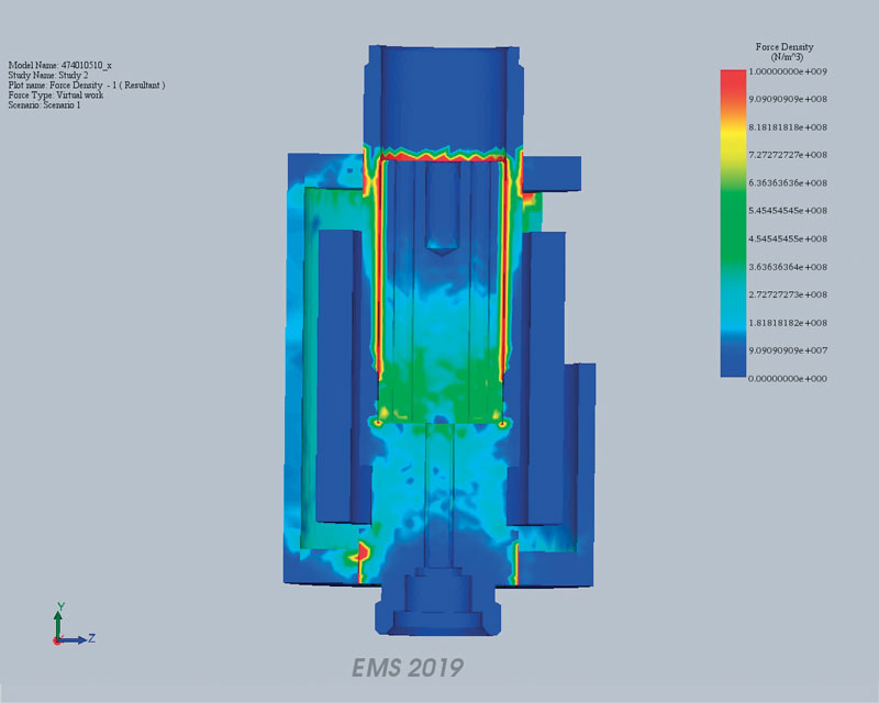 A CAE FEM multiphysics analysis system comprehensively analyzes everything related to product applications.