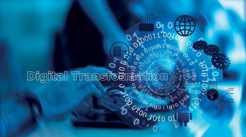 Il ruolo chiave dell'IIoT nella trasformazione digitale delle imprese