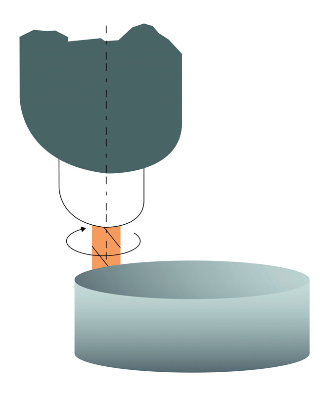 NSK has an innovative new solution to quadrant glitches, which occur during circular interpolation machining routines.