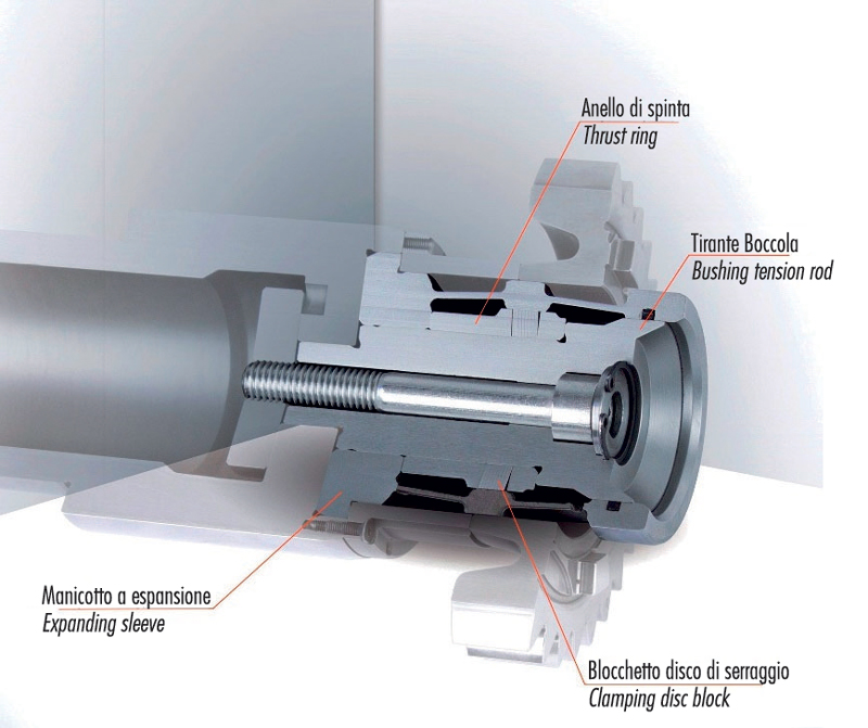 Suitable for manual and power clamping: the expanding sleeve mandrel HDDS from RINGSPANN simplifies the entry into fully automated production, as its use eliminates the need for costly handling systems and the necessary measuring and control technology.