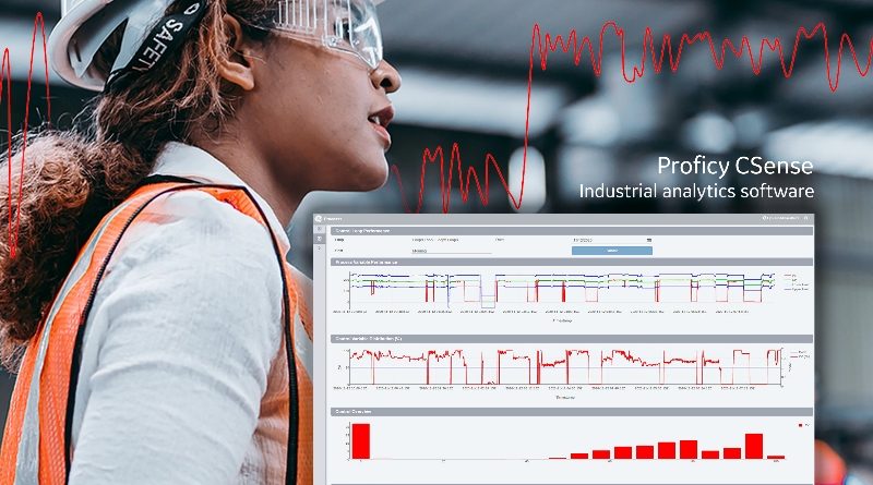 Migliorare le prestazioni dei processi produttivi