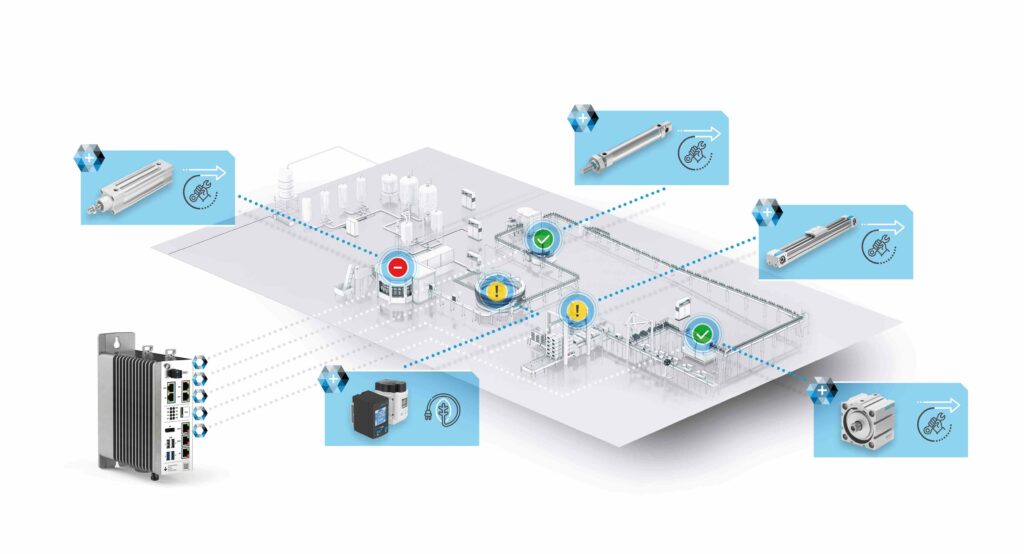 Utilizzare i dati per ridurre interruzioni e scarti