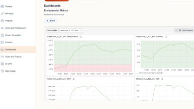 Interoperabilità e monitoraggio intelligente per le infrastrutture critiche