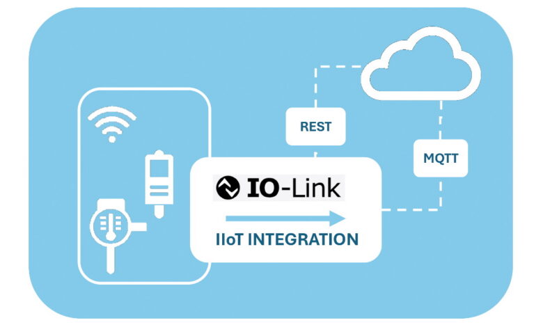 Un’automazione più connessa, trasparente ed efficiente