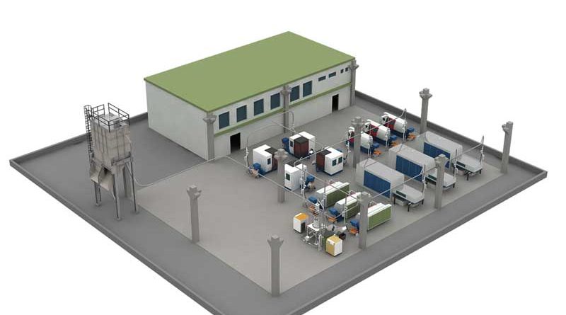 Il “pensiero creativo” nella logistica