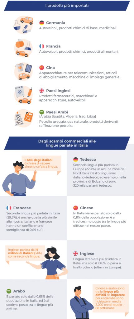 Infografica-2