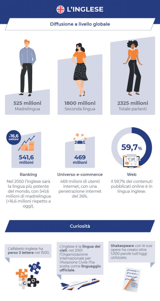 Infografica-3
