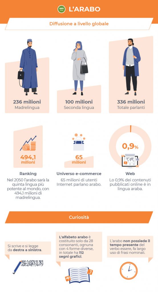 Infografica-4