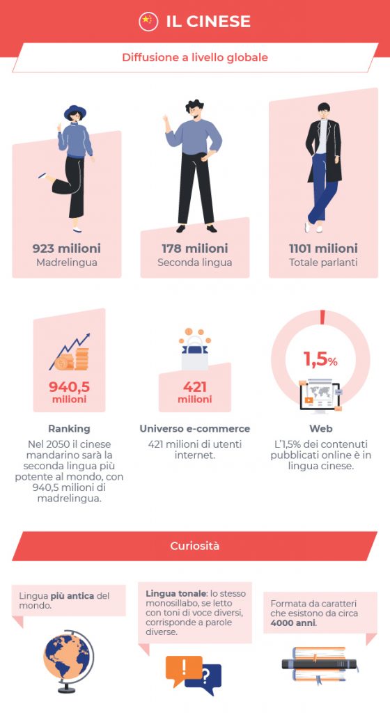 Infografica-5