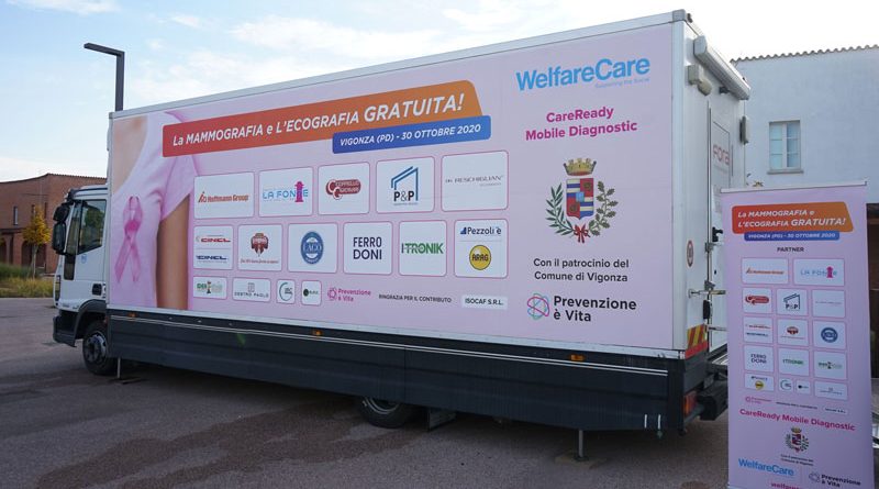 A sostegno della prevenzione