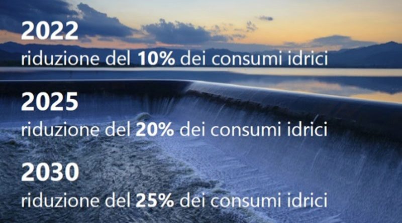 3M investirà circa 1 miliardo di dollari nei prossimi 20 anni