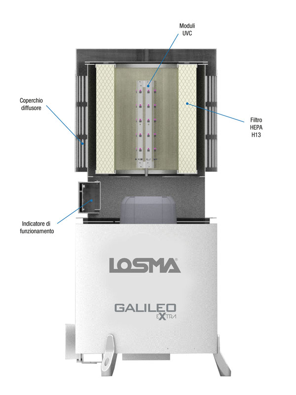 Con UV Mod, l’aria inquinata dai processi manifatturieri viene aspirata all’interno della camera di filtrazione di GalileoExtra venendo in questo modo depurata da nebbie oleose, vapori ed eventuale micro particolato.