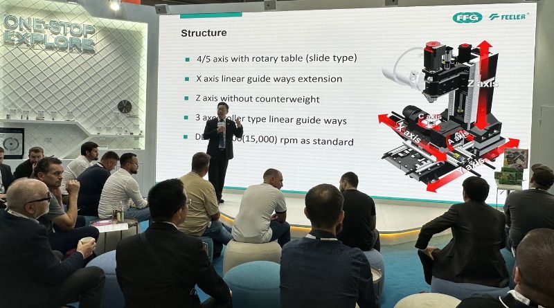 TAITRA: molti ordini per i 144 espositori taiwanesi di EMO 2023